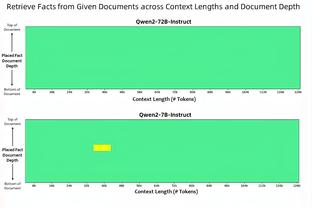 官方：莱诺与富勒姆续约至2027年，附带1年续约选项